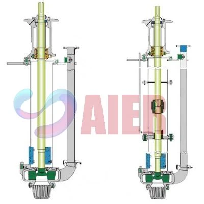 Advanced Ceramic Slurry Pump Solutions