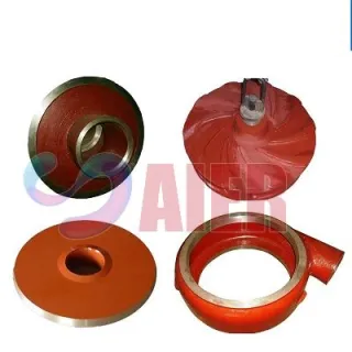 slurry pump wet ends