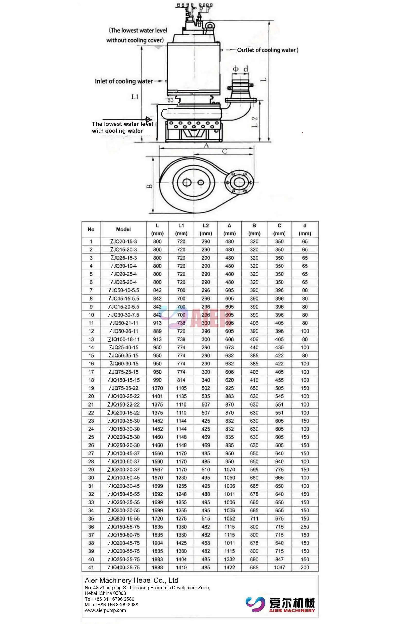 china slurry pump cost