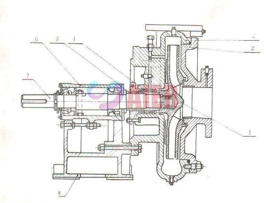 slurry pump part made in china
