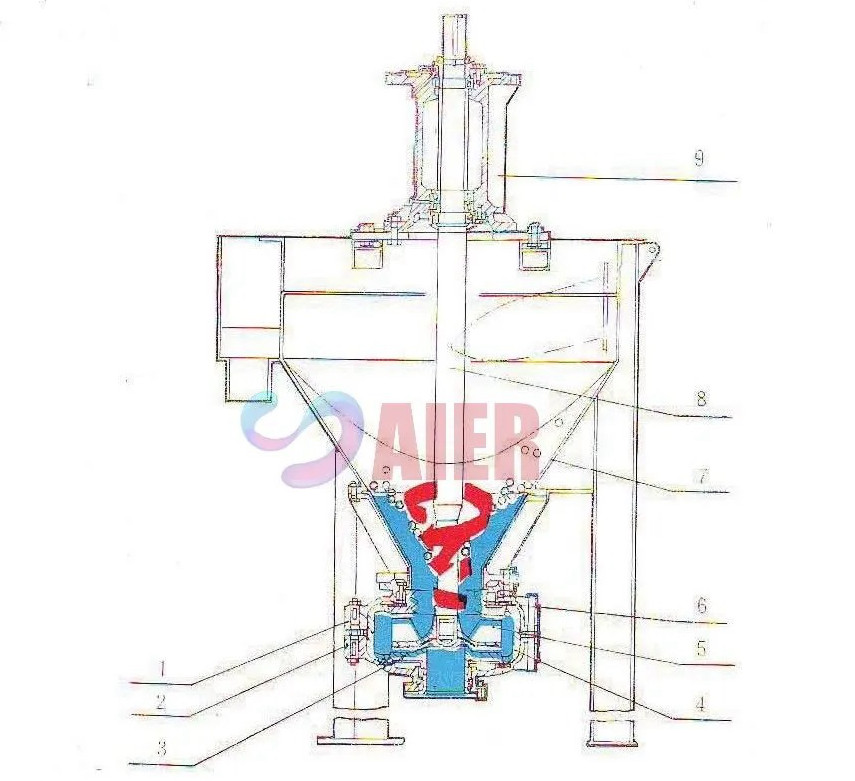 china sewage centrifugal pump factory